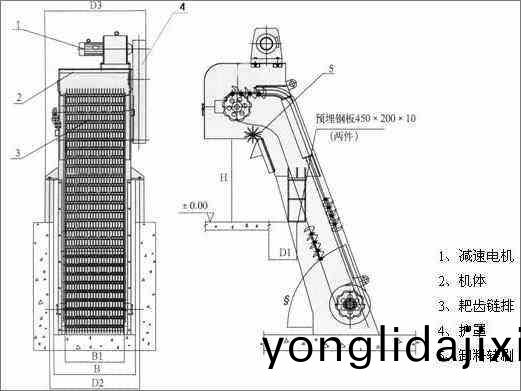 迴轉(zhuan)式機(ji)械格柵-綠(lv)豐