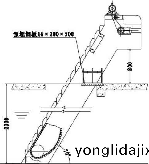 機械格柵