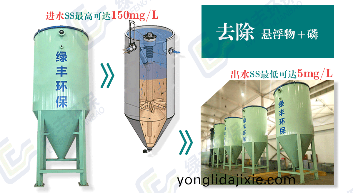 砂(sha)濾器(qi)詳(xiang)情(qing)頁用(yong)圖_03