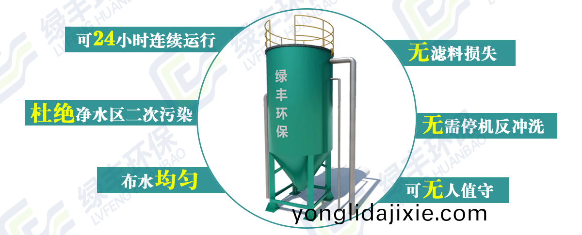 砂(sha)濾器(qi)詳(xiang)情頁用(yong)圖(tu)_06