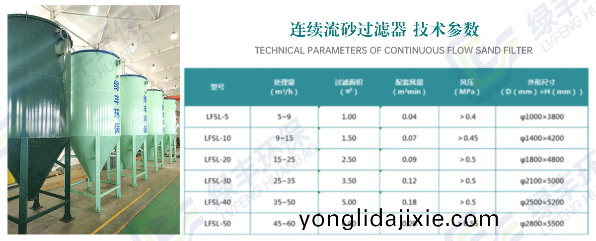 砂濾器(qi)詳情(qing)頁(ye)用(yong)圖(tu)_12