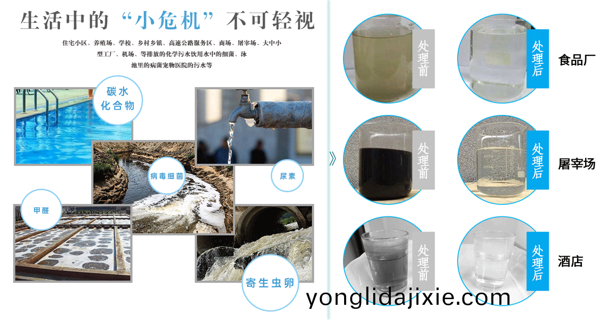 一體化汚水處(chu)理(li)設備-詳(xiang)情(qing)頁(ye)_03